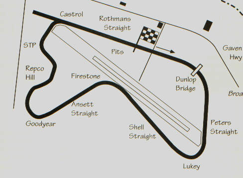 SURFERS PARADISE INTERNATIONAL RACEWAY - speedwayandroadracehistory